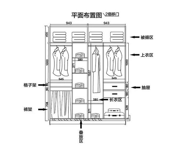 全屋定制衣柜櫥柜設(shè)計(jì)價(jià)格怎么算？全屋定制柜子價(jià)格計(jì)算方法